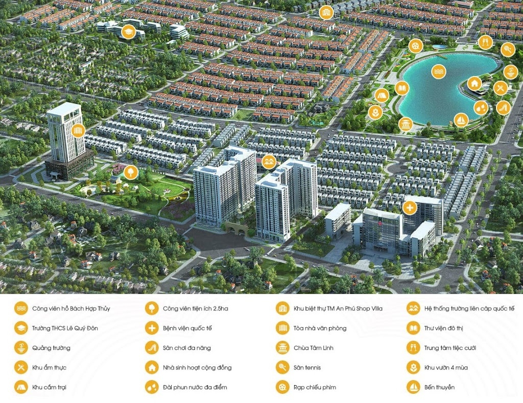Anland Complex